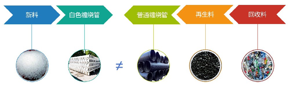 ��֬ԭ�ϼ��