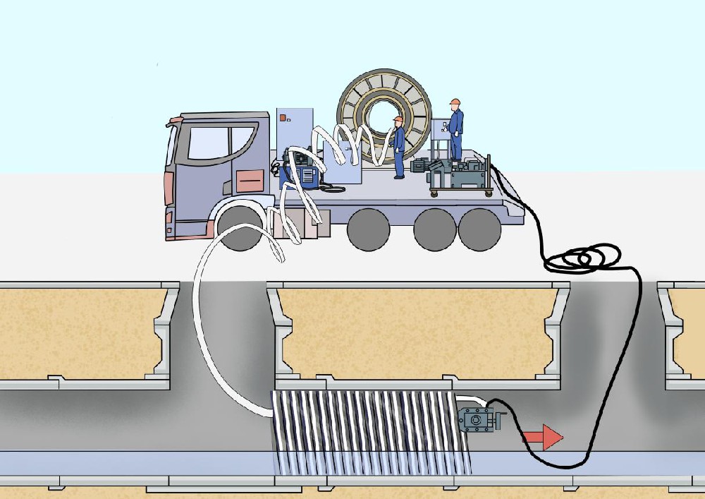 ��е�����������޸���������MSW-MT����ʽ���ǿ��ڴ�ˮ�޸���